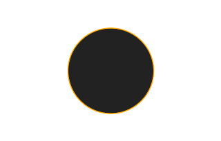 Ringförmige Sonnenfinsternis vom 09.01.0167