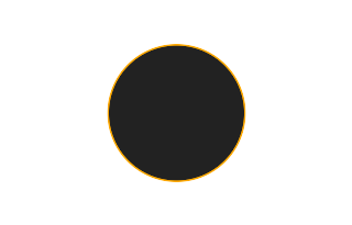 Ringförmige Sonnenfinsternis vom 09.01.0167 Ringförmige Sonnenfinsternis vom 09.01.0167