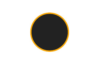 Annular solar eclipse of 12/29/0167 Annular solar eclipse of 12/29/0167