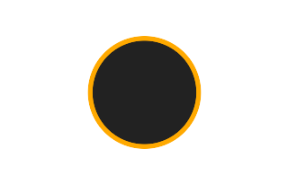 Ringförmige Sonnenfinsternis vom 17.12.0168