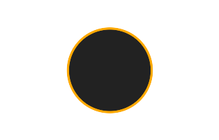 Ringförmige Sonnenfinsternis vom 23.04.0171 Ringförmige Sonnenfinsternis vom 23.04.0171