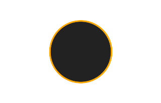 Ringförmige Sonnenfinsternis vom 11.04.0172