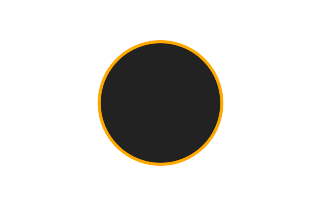 Annular solar eclipse of 04/11/0172 Annular solar eclipse of 04/11/0172