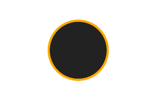 Ringförmige Sonnenfinsternis vom 15.08.0174