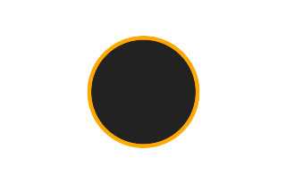Annular solar eclipse of 08/15/0174 Annular solar eclipse of 08/15/0174