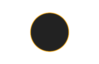 Annular solar eclipse of 08/04/0175 Annular solar eclipse of 08/04/0175