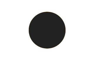Annular solar eclipse of 01/29/0176 Annular solar eclipse of 01/29/0176