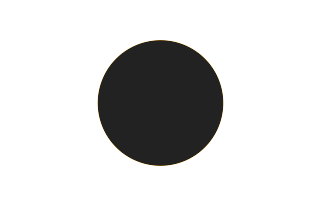 Ringförmige Sonnenfinsternis vom 26.09.0181
