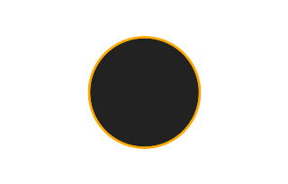 Ringförmige Sonnenfinsternis vom 15.09.0182