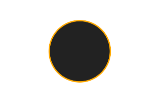 Ringförmige Sonnenfinsternis vom 15.09.0182 Ringförmige Sonnenfinsternis vom 15.09.0182