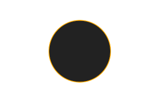 Ringförmige Sonnenfinsternis vom 19.01.0185
