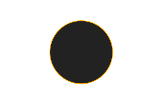 Ringförmige Sonnenfinsternis vom 19.01.0185 Ringförmige Sonnenfinsternis vom 19.01.0185