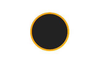 Ringförmige Sonnenfinsternis vom 28.12.0186
