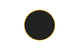 Ringförmige Sonnenfinsternis vom 14.08.0193
