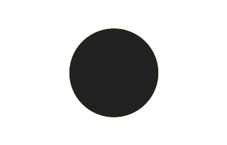 Annular solar eclipse of 02/08/0194 Annular solar eclipse of 02/08/0194