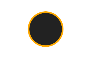 Ringförmige Sonnenfinsternis vom 19.12.0195