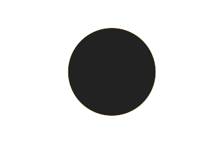 Ringförmige Sonnenfinsternis vom 03.06.0197 Ringförmige Sonnenfinsternis vom 03.06.0197
