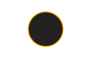 Ringförmige Sonnenfinsternis vom 23.05.0198 Ringförmige Sonnenfinsternis vom 23.05.0198
