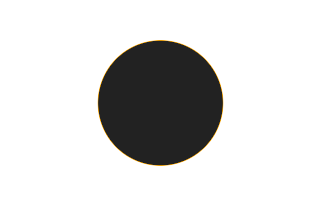 Annular solar eclipse of 10/07/0199