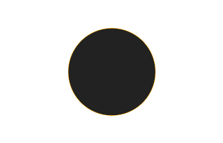 Ringförmige Sonnenfinsternis vom 07.10.0199 Ringförmige Sonnenfinsternis vom 07.10.0199