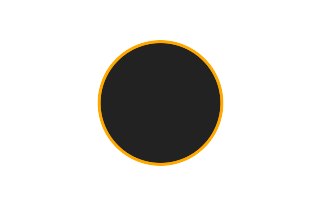 Annular solar eclipse of 09/26/0200 Annular solar eclipse of 09/26/0200
