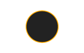 Ringförmige Sonnenfinsternis vom 14.05.0207