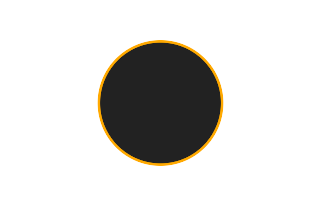 Annular solar eclipse of 05/02/0208 Annular solar eclipse of 05/02/0208