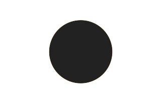 Annular solar eclipse of 02/20/0212 Annular solar eclipse of 02/20/0212