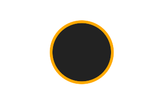 Ringförmige Sonnenfinsternis vom 29.12.0213