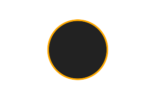 Annular solar eclipse of 06/03/0216