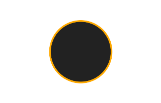 Ringförmige Sonnenfinsternis vom 03.06.0216 Ringförmige Sonnenfinsternis vom 03.06.0216