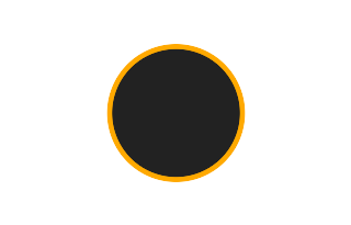 Annular solar eclipse of 09/26/0219
