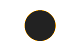 Annular solar eclipse of 02/10/0221 Annular solar eclipse of 02/10/0221