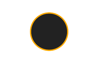 Annular solar eclipse of 01/30/0222