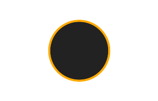 Annular solar eclipse of 01/30/0222 Annular solar eclipse of 01/30/0222