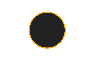 Annular solar eclipse of 05/24/0225 Annular solar eclipse of 05/24/0225