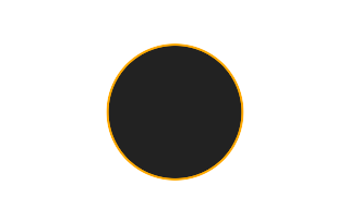 Ringförmige Sonnenfinsternis vom 05.09.0229