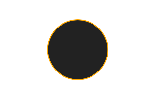 Ringförmige Sonnenfinsternis vom 05.09.0229 Ringförmige Sonnenfinsternis vom 05.09.0229