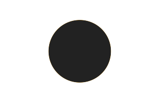 Ringförmige Sonnenfinsternis vom 02.03.0230