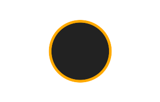 Ringförmige Sonnenfinsternis vom 10.01.0232