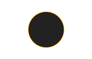 Ringförmige Sonnenfinsternis vom 29.12.0232