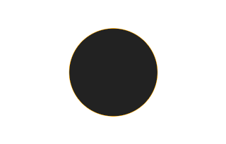 Ringförmige Sonnenfinsternis vom 25.06.0233