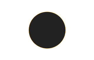 Ringförmige Sonnenfinsternis vom 25.06.0233 Ringförmige Sonnenfinsternis vom 25.06.0233
