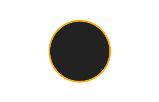 Ringförmige Sonnenfinsternis vom 14.06.0234 Ringförmige Sonnenfinsternis vom 14.06.0234