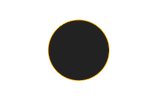 Annular solar eclipse of 10/29/0235