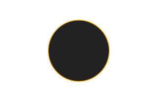 Annular solar eclipse of 10/29/0235 Annular solar eclipse of 10/29/0235