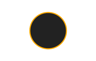 Ringförmige Sonnenfinsternis vom 17.10.0236