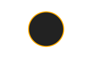 Ringförmige Sonnenfinsternis vom 17.10.0236 Ringförmige Sonnenfinsternis vom 17.10.0236