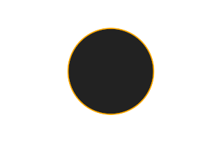 Ringförmige Sonnenfinsternis vom 21.02.0239 Ringförmige Sonnenfinsternis vom 21.02.0239