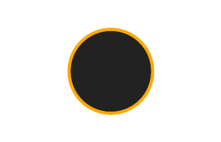 Ringförmige Sonnenfinsternis vom 29.01.0241